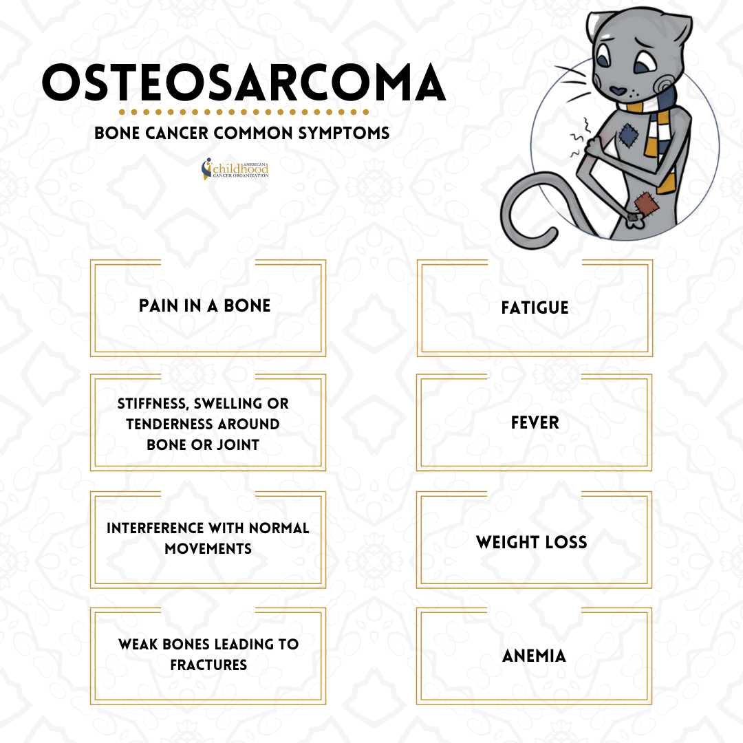 Osteosarcoma symptoms