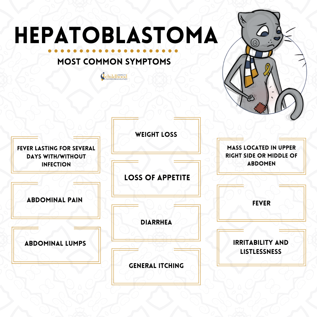 Hepatoblastoma Symptomps