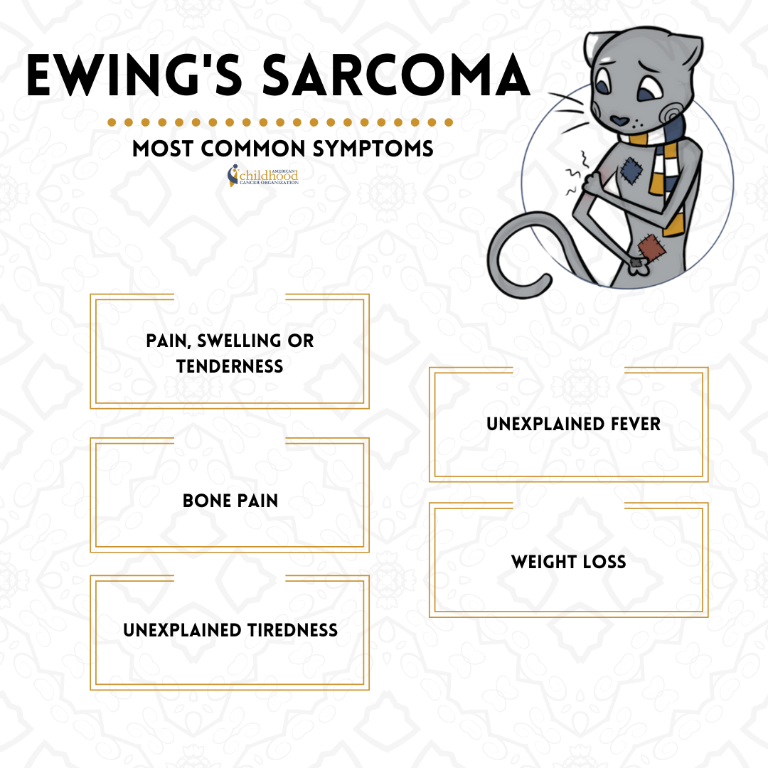 Ewing's Sarcoma Symptoms