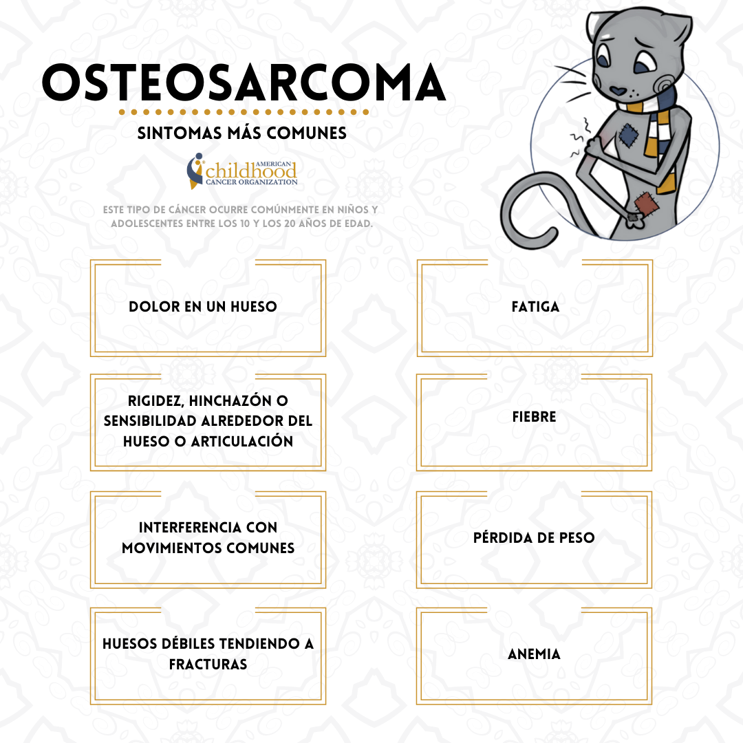 Osteosarcoma symptoms