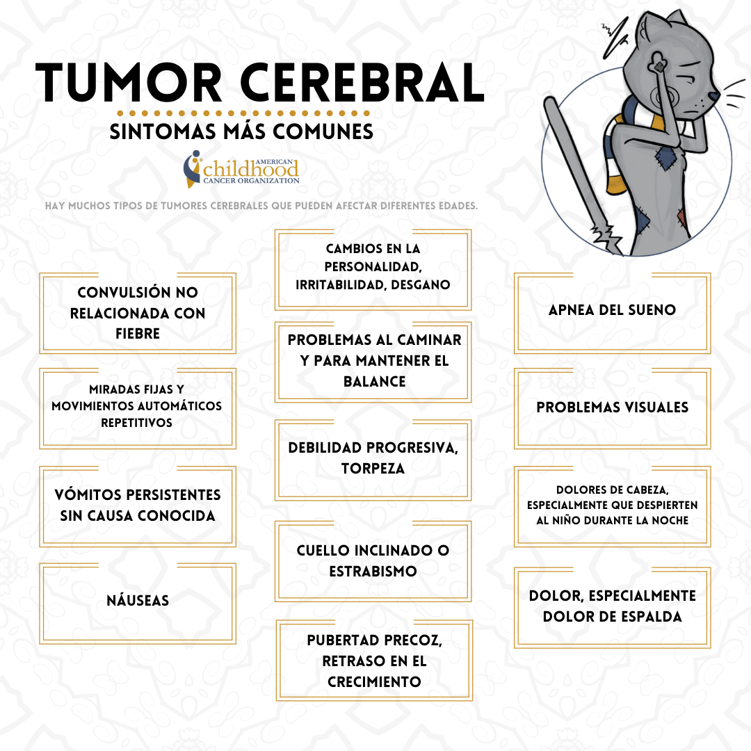 Brain tumor symptoms