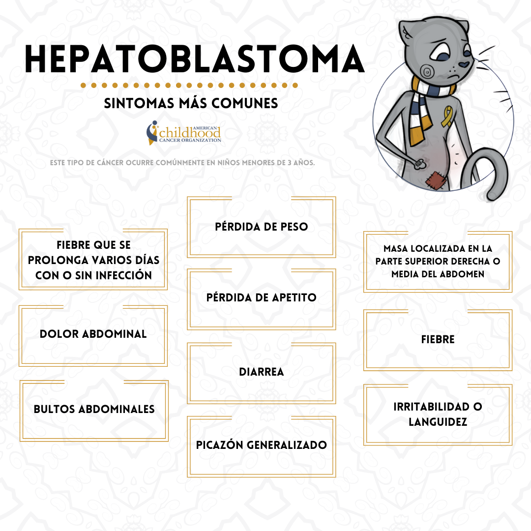 Hepatoblastoma Symptomps