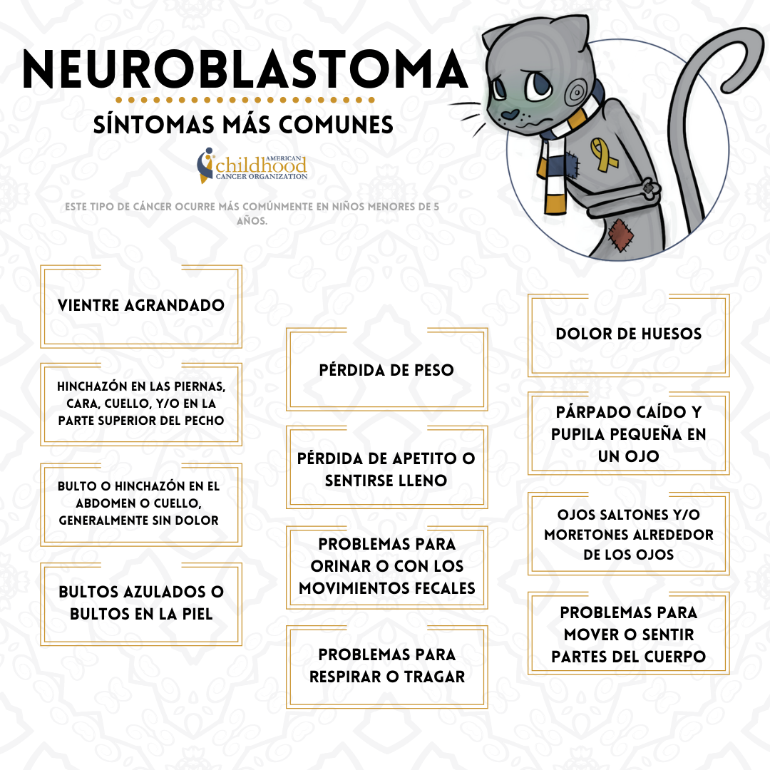 Neuroblastoma symptoms