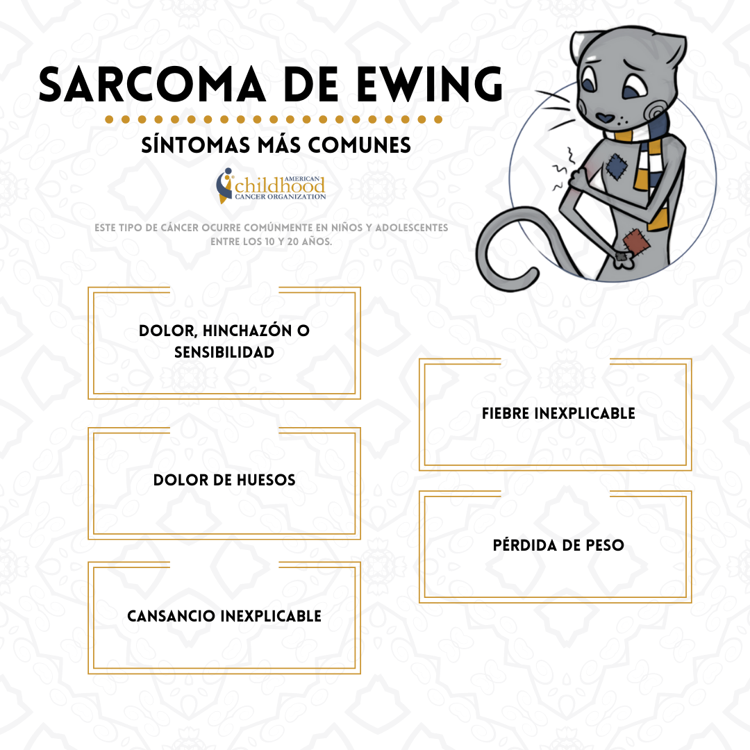 Ewing's Sarcoma Symptoms