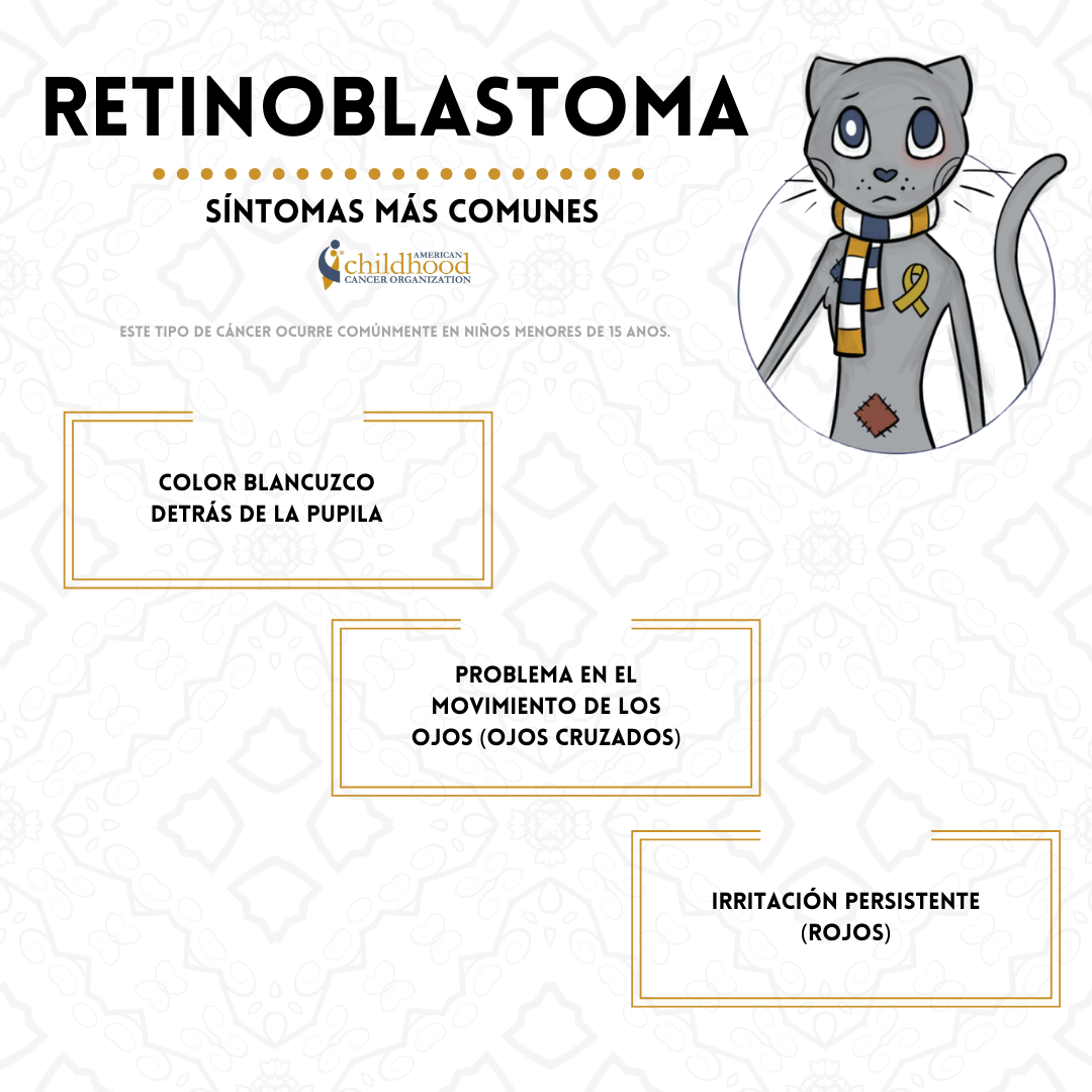 Retinoblastoma symptoms