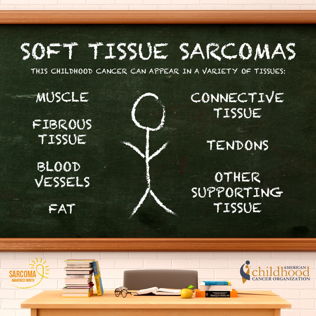 sarcoma