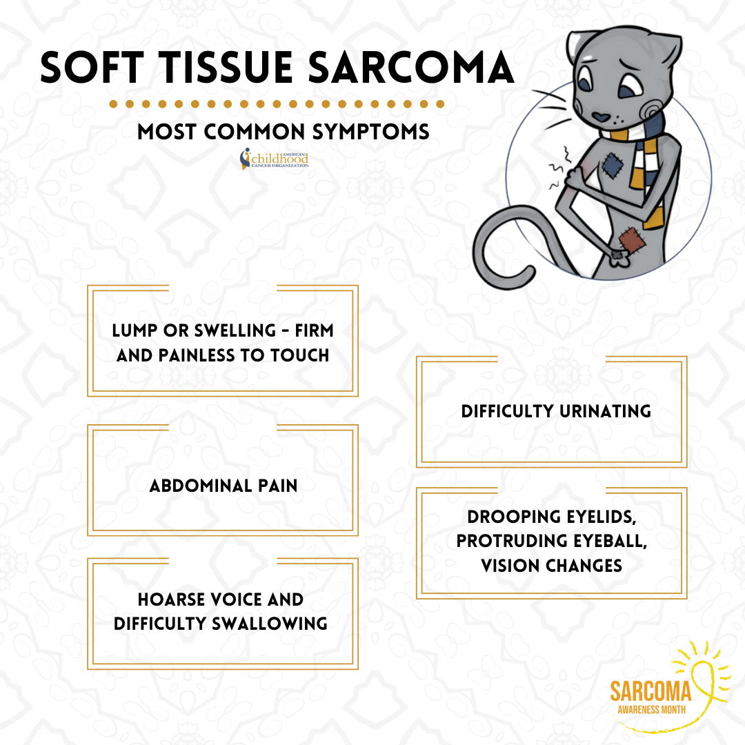 Soft Tissue Sarcoma Symptoms